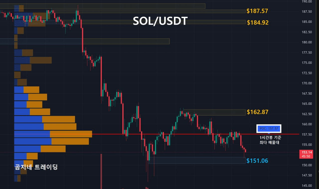 oddstrading2/51317/6084688608313937111