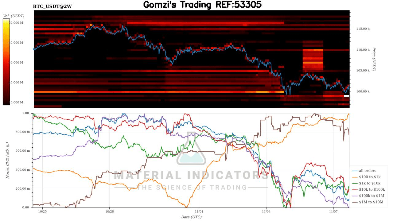 oddstrading2/51322/5796419762140154968
