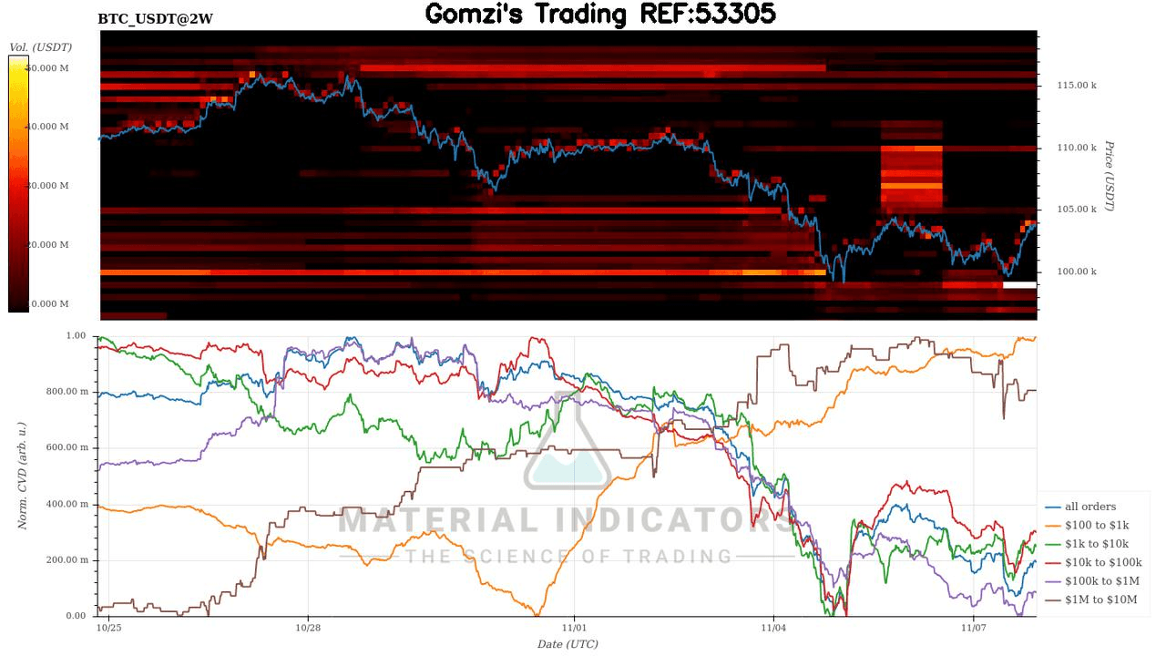 oddstrading2/51328/5796419762140155242