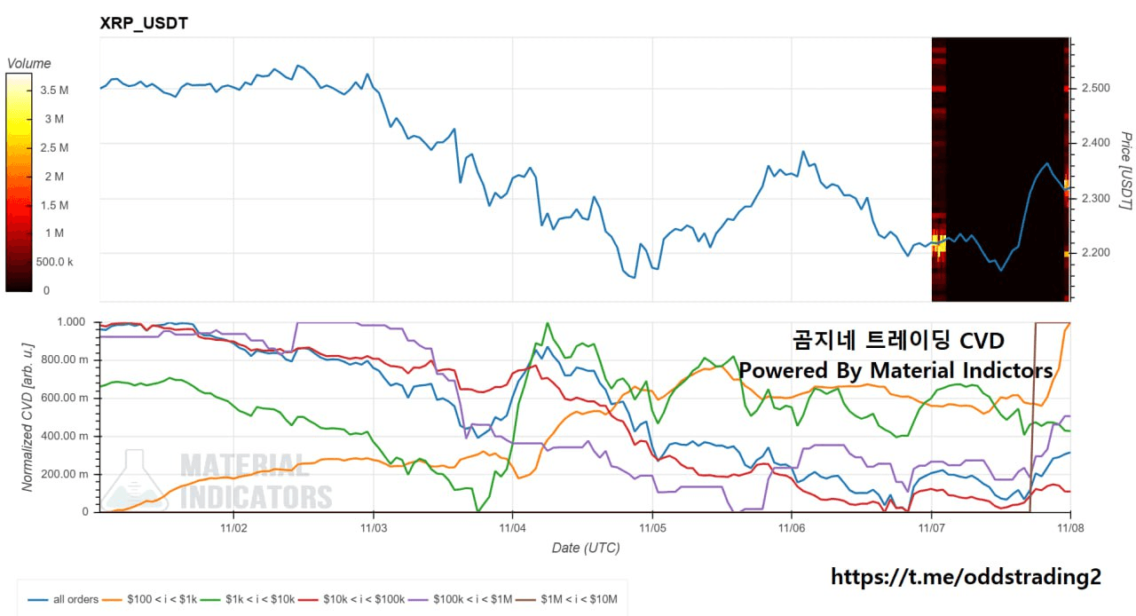oddstrading2/51335/6086940408127621981