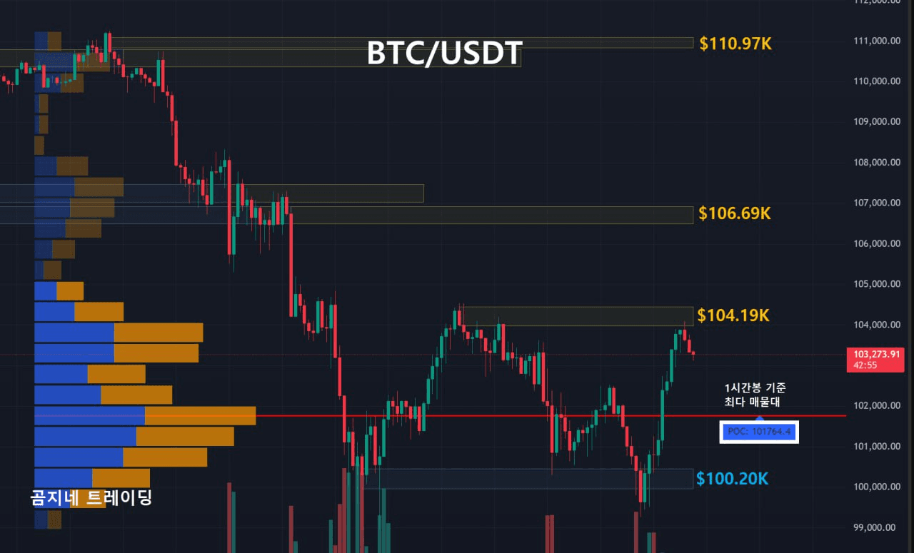 oddstrading2/51337/6086940408127621983