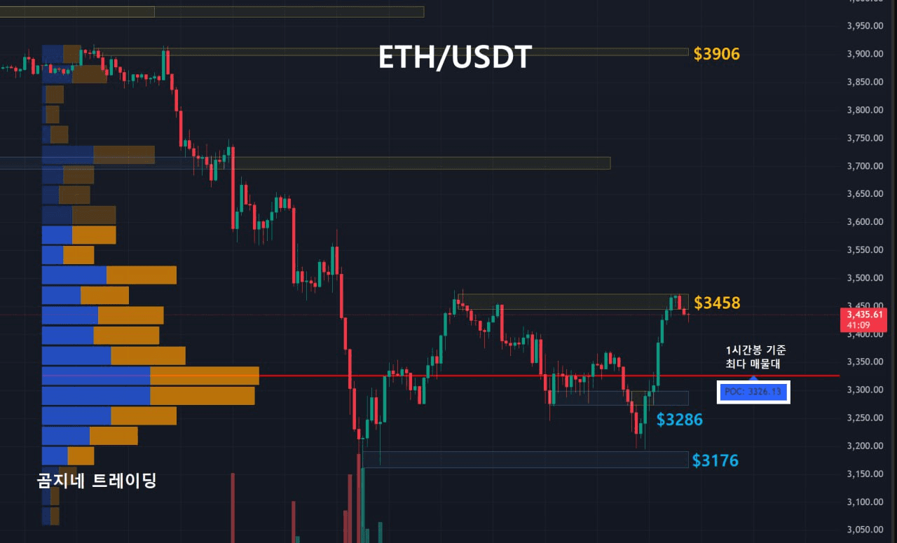 oddstrading2/51338/6086940408127621984