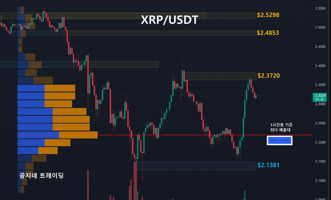 oddstrading2/51339/6086940408127621985