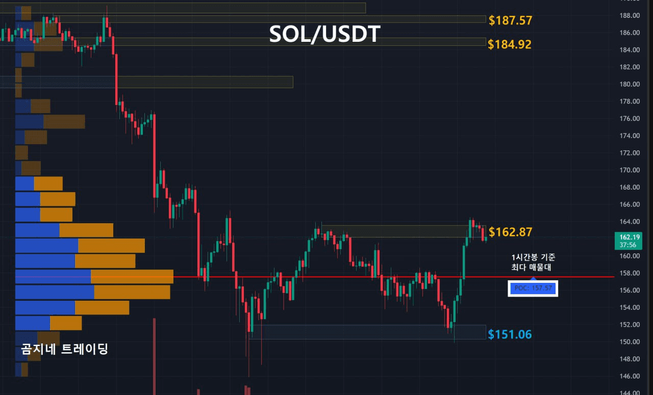 oddstrading2/51340/6086940408127621986