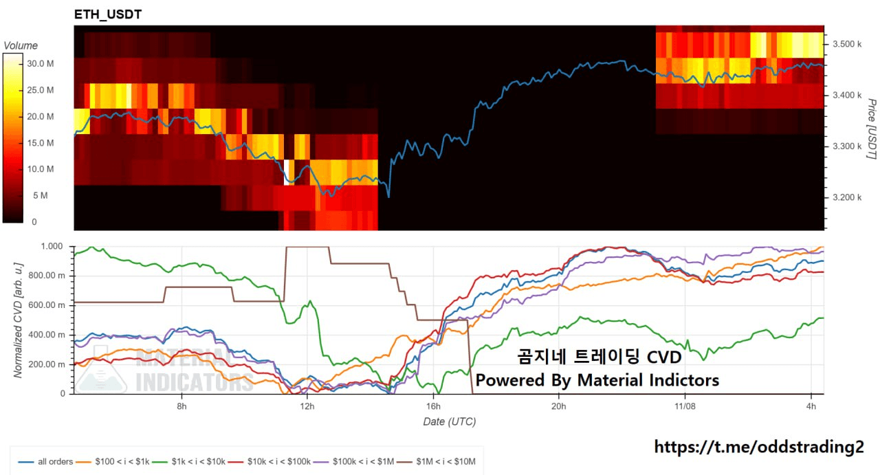 oddstrading2/51349/6086940408127622069