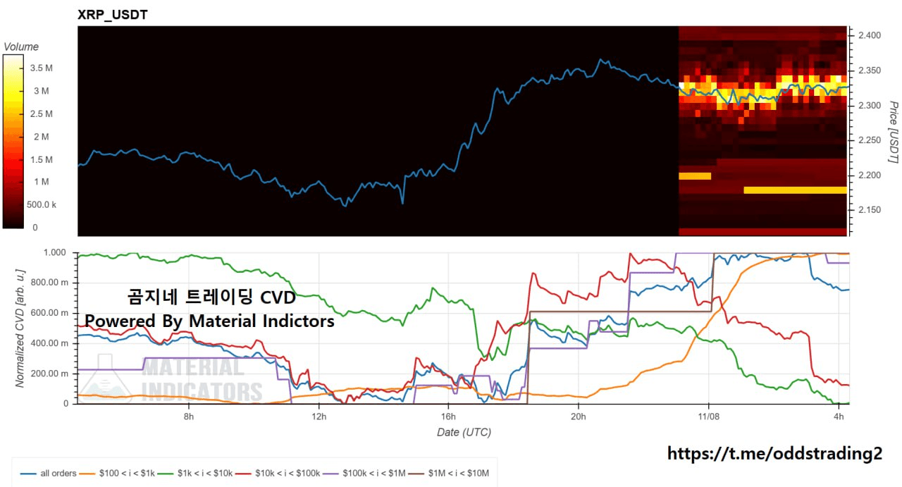 oddstrading2/51350/6086940408127622070