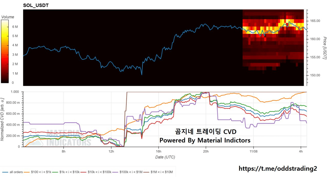 oddstrading2/51351/6086940408127622071