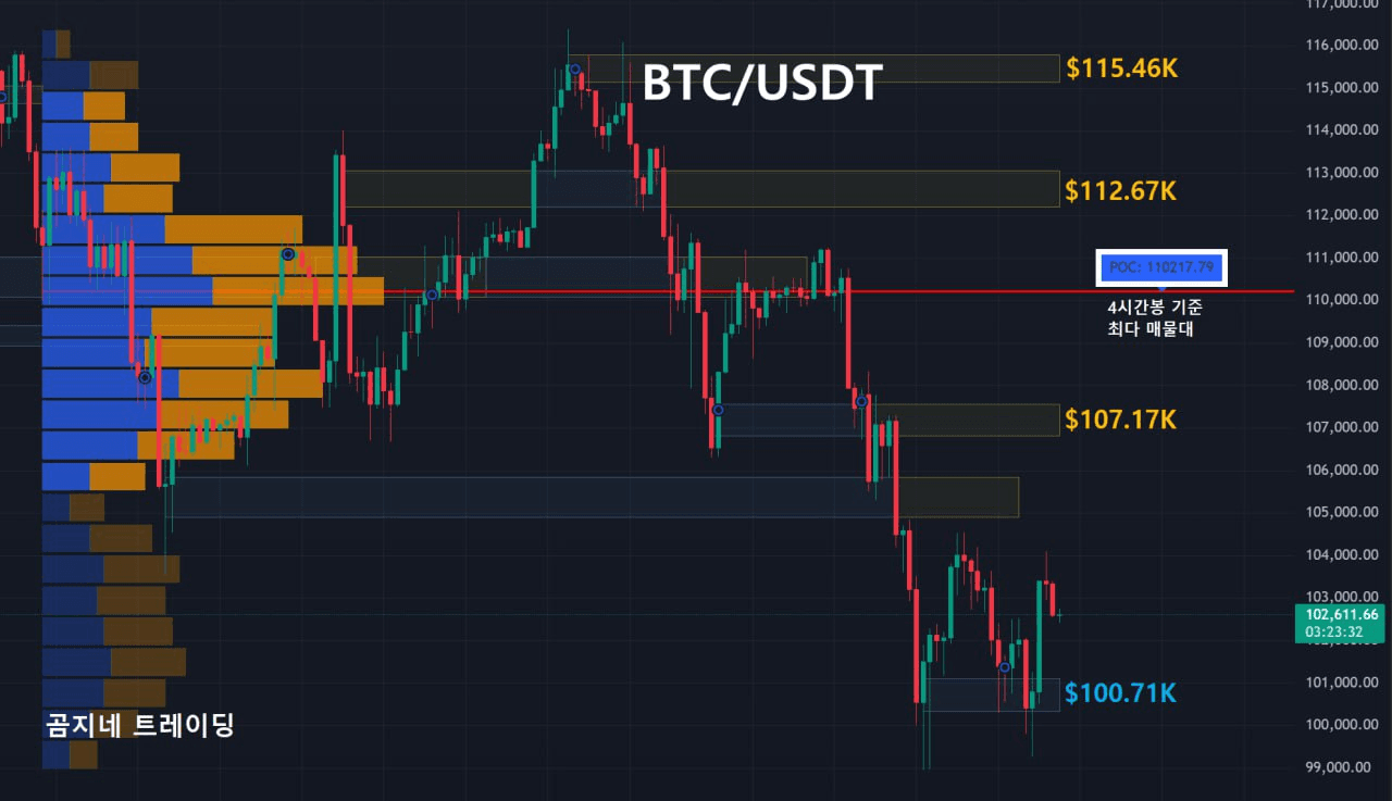 oddstrading2/51352/6086940408127622073