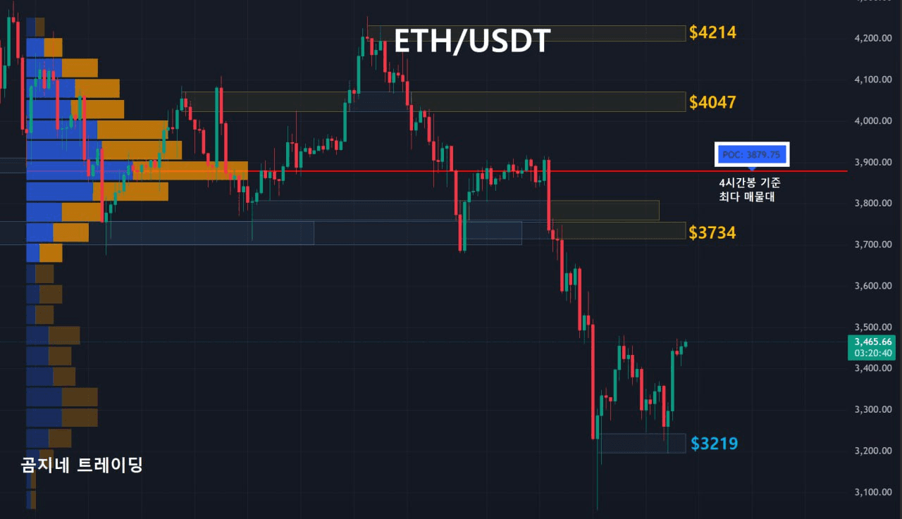 oddstrading2/51353/6086940408127622078