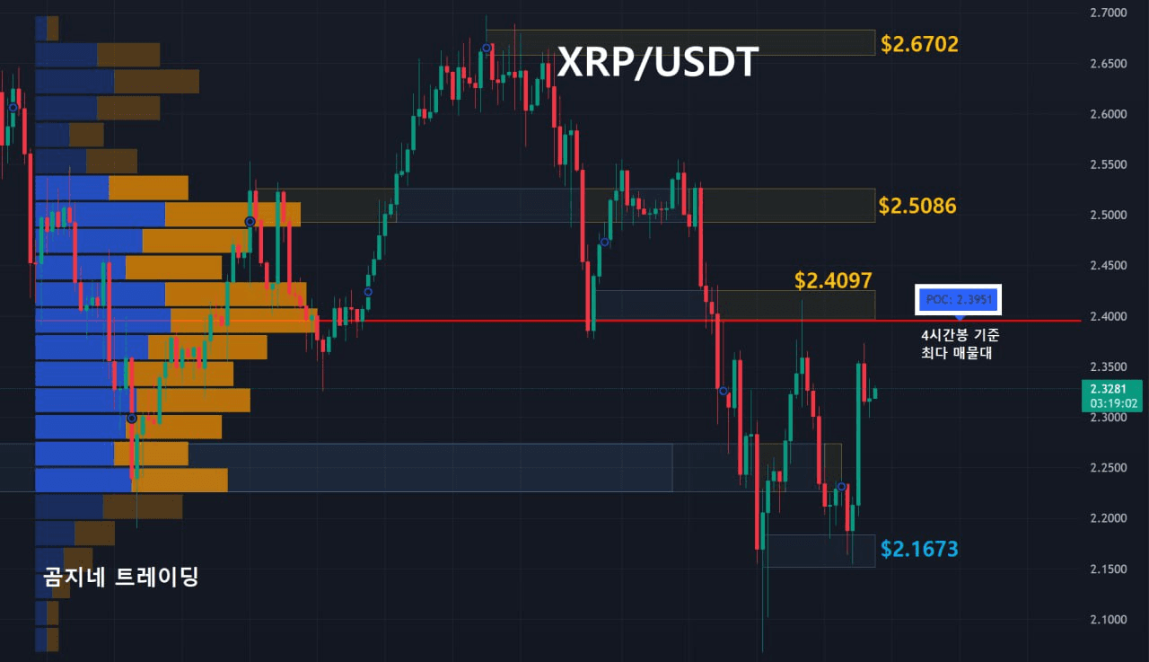 oddstrading2/51354/6086940408127622081