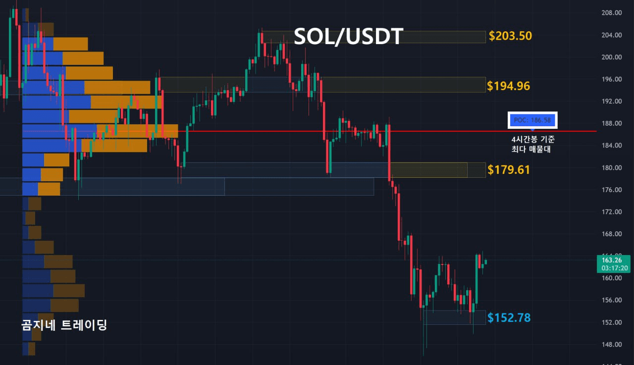 oddstrading2/51355/6086940408127622082