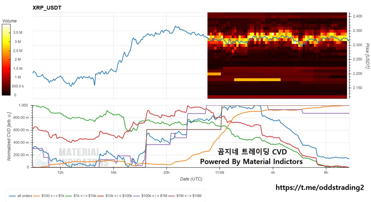 oddstrading2/51366/6086940408127622347