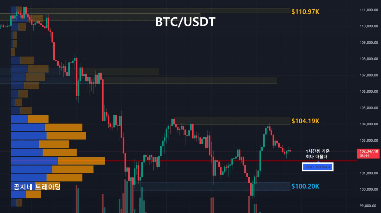 oddstrading2/51368/6086940408127622349