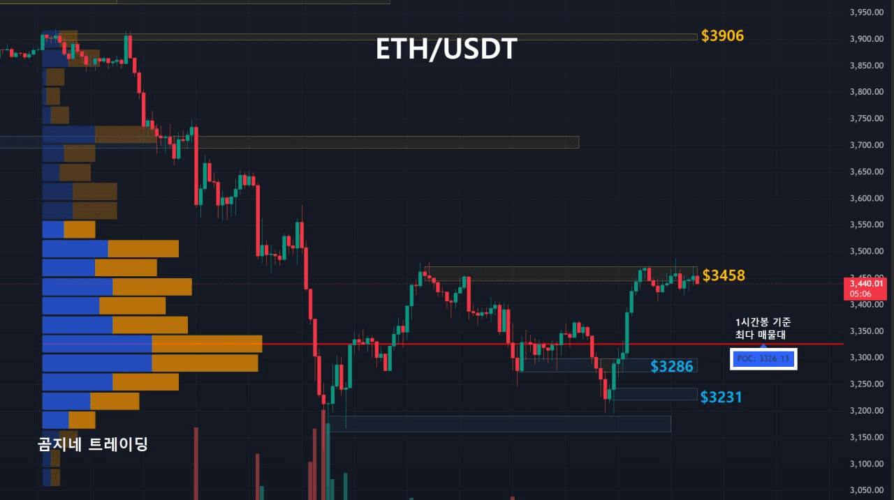 oddstrading2/51369/6086940408127622351