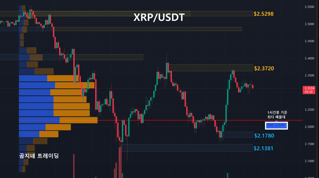 oddstrading2/51370/6086940408127622352