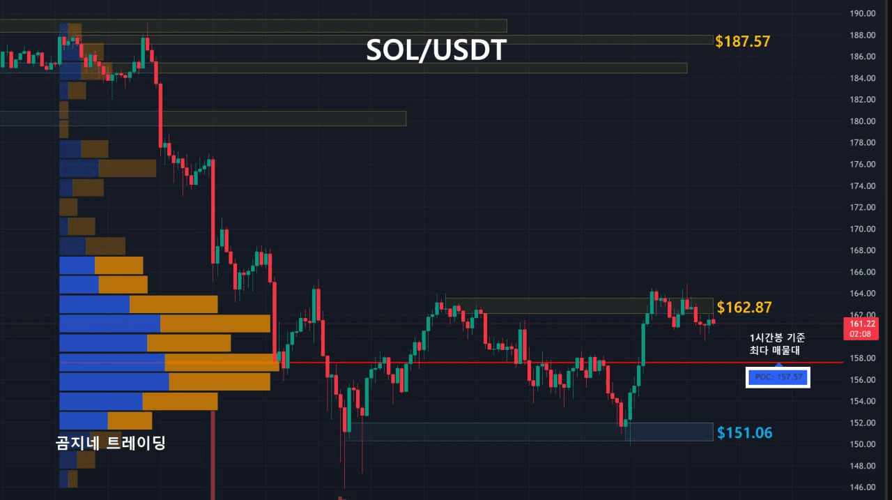 oddstrading2/51371/6086940408127622353