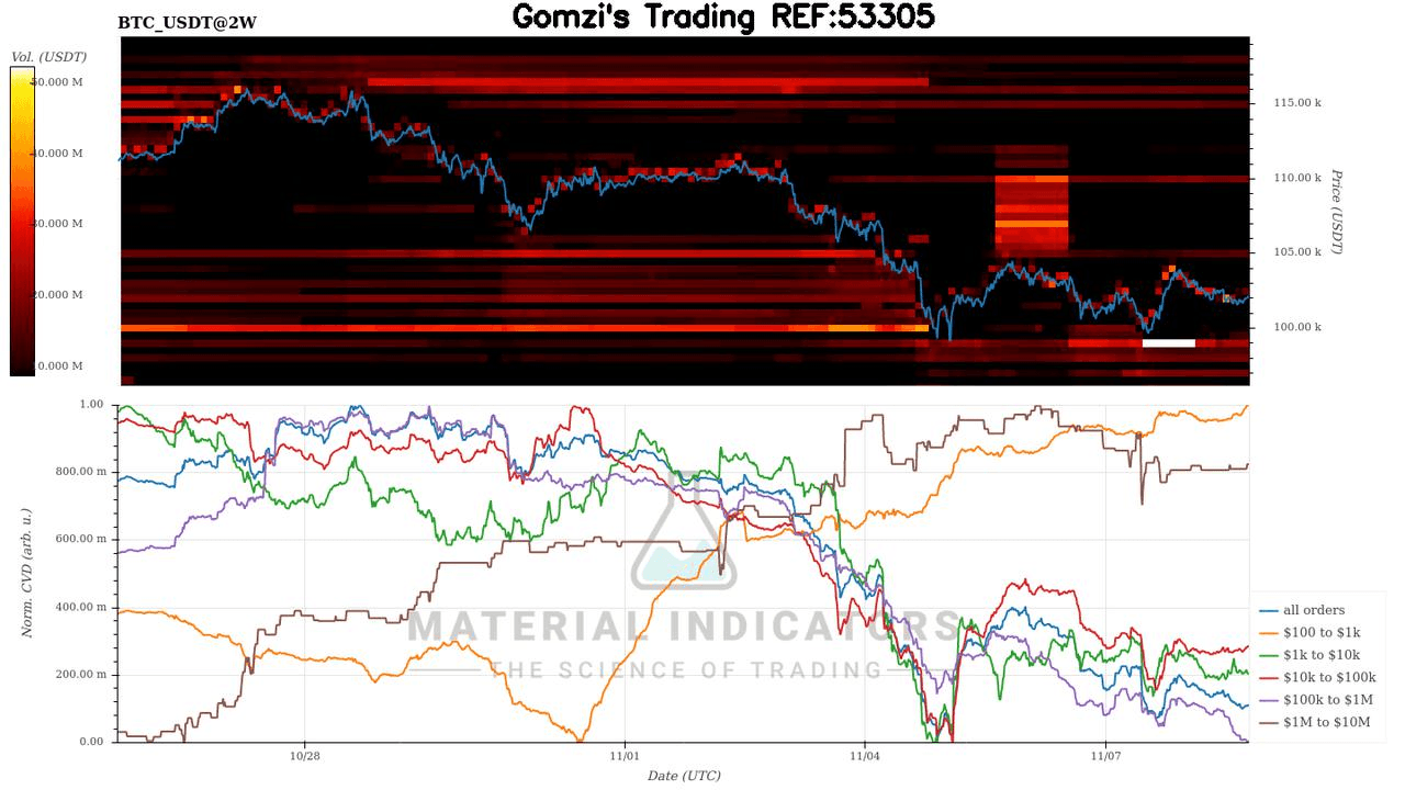 oddstrading2/51381/5798848493131598887