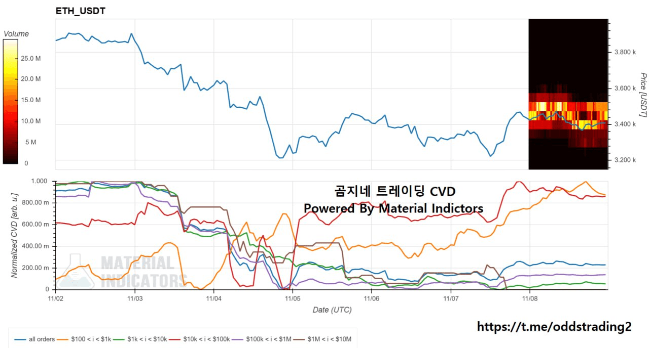 oddstrading2/51390/6088892281785092905