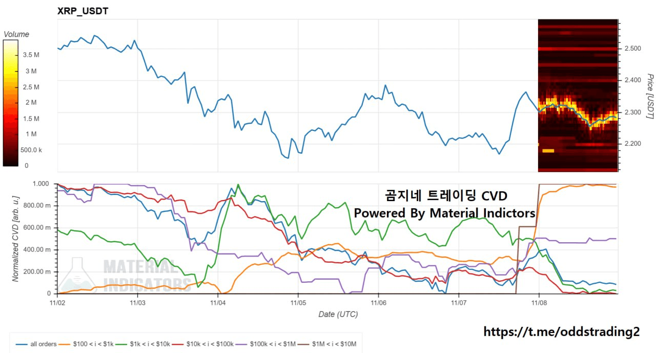 oddstrading2/51391/6088892281785092906