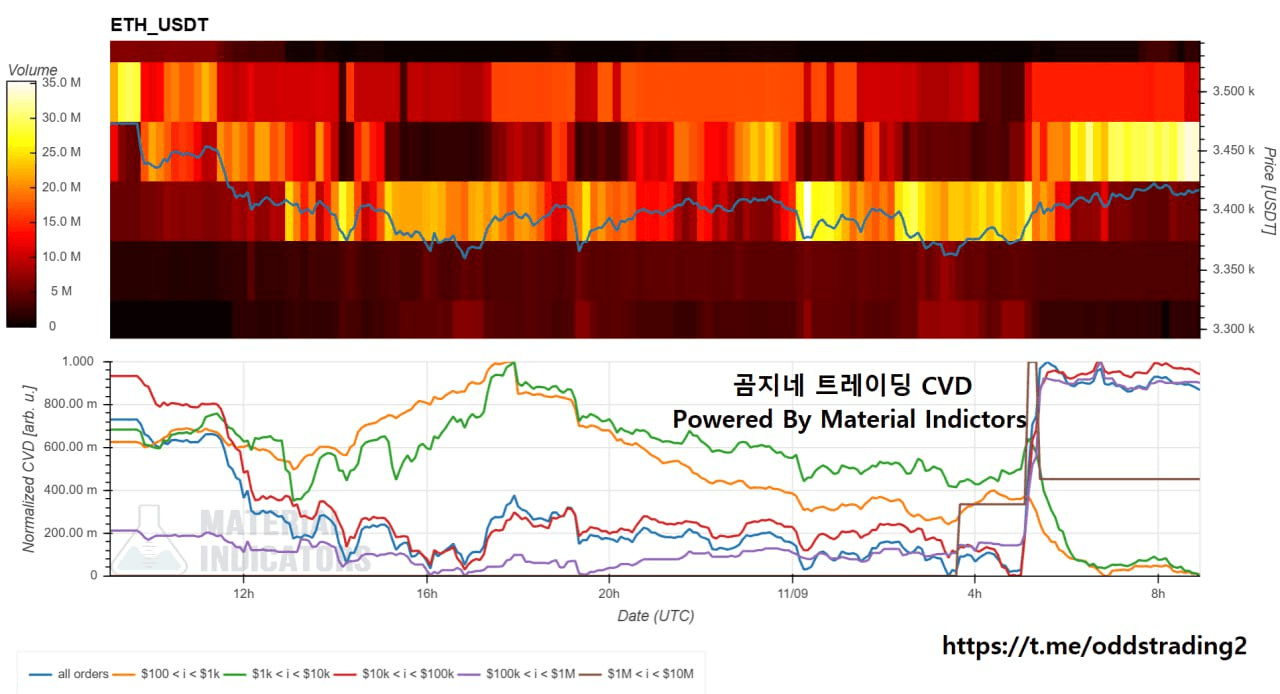 oddstrading2/51421/6088892281785093137