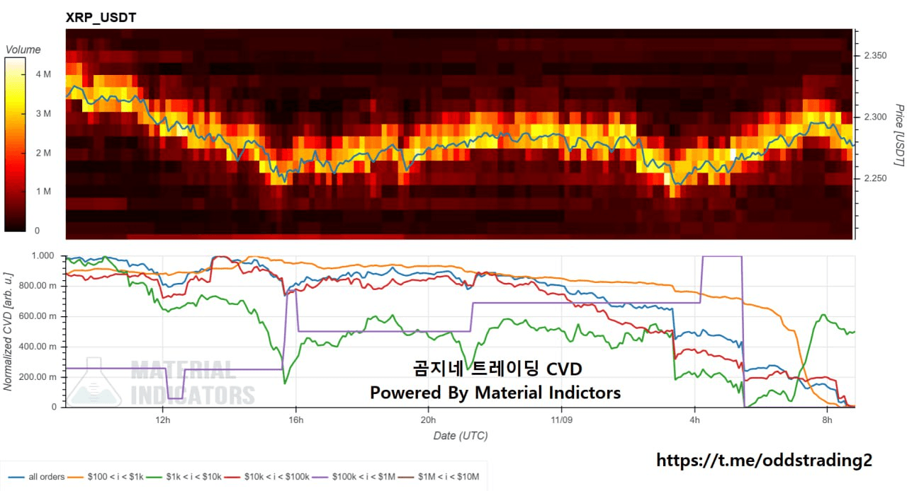 oddstrading2/51422/6088892281785093138