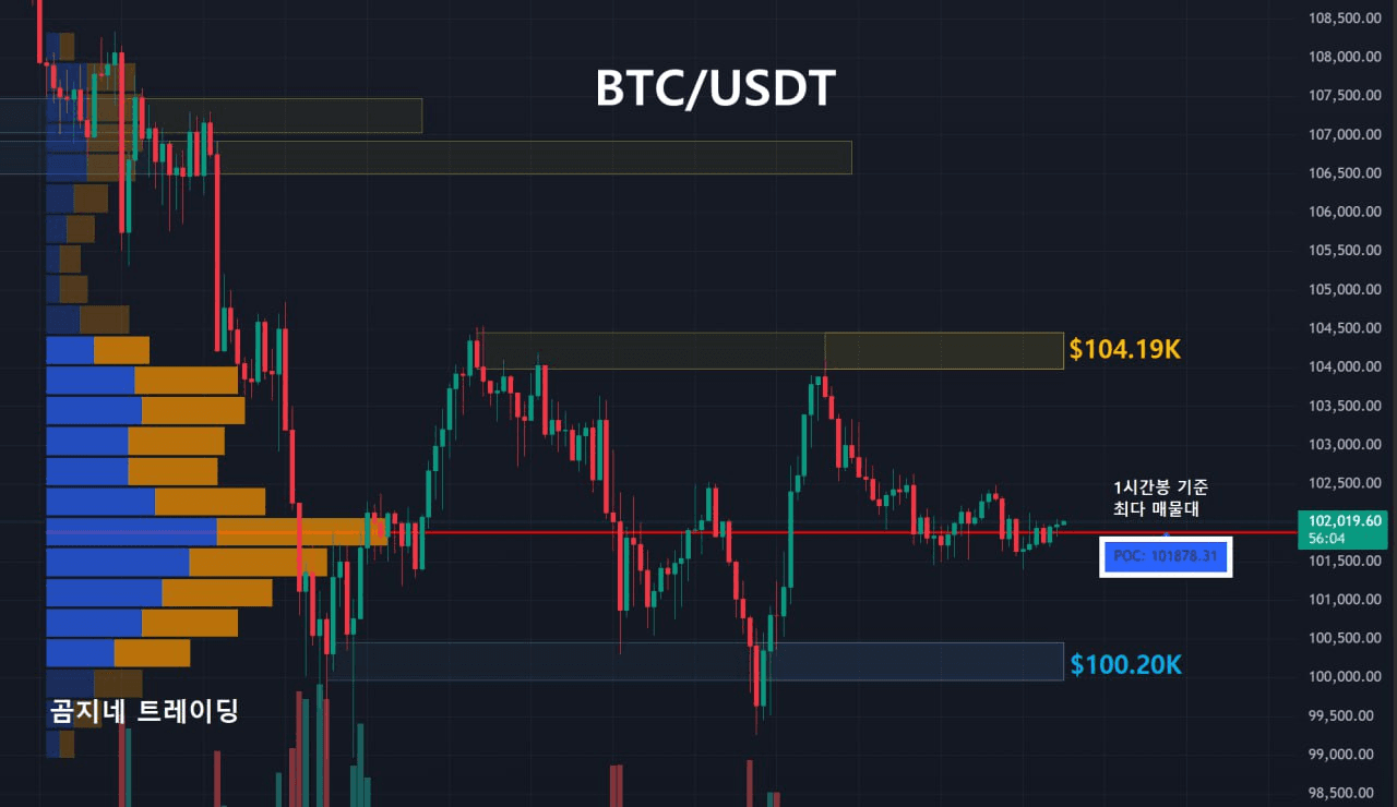 oddstrading2/51424/6088892281785093141