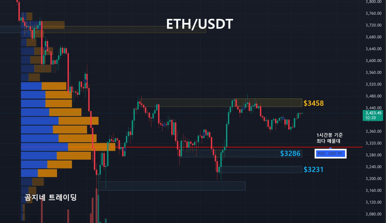 oddstrading2/51425/6088892281785093144