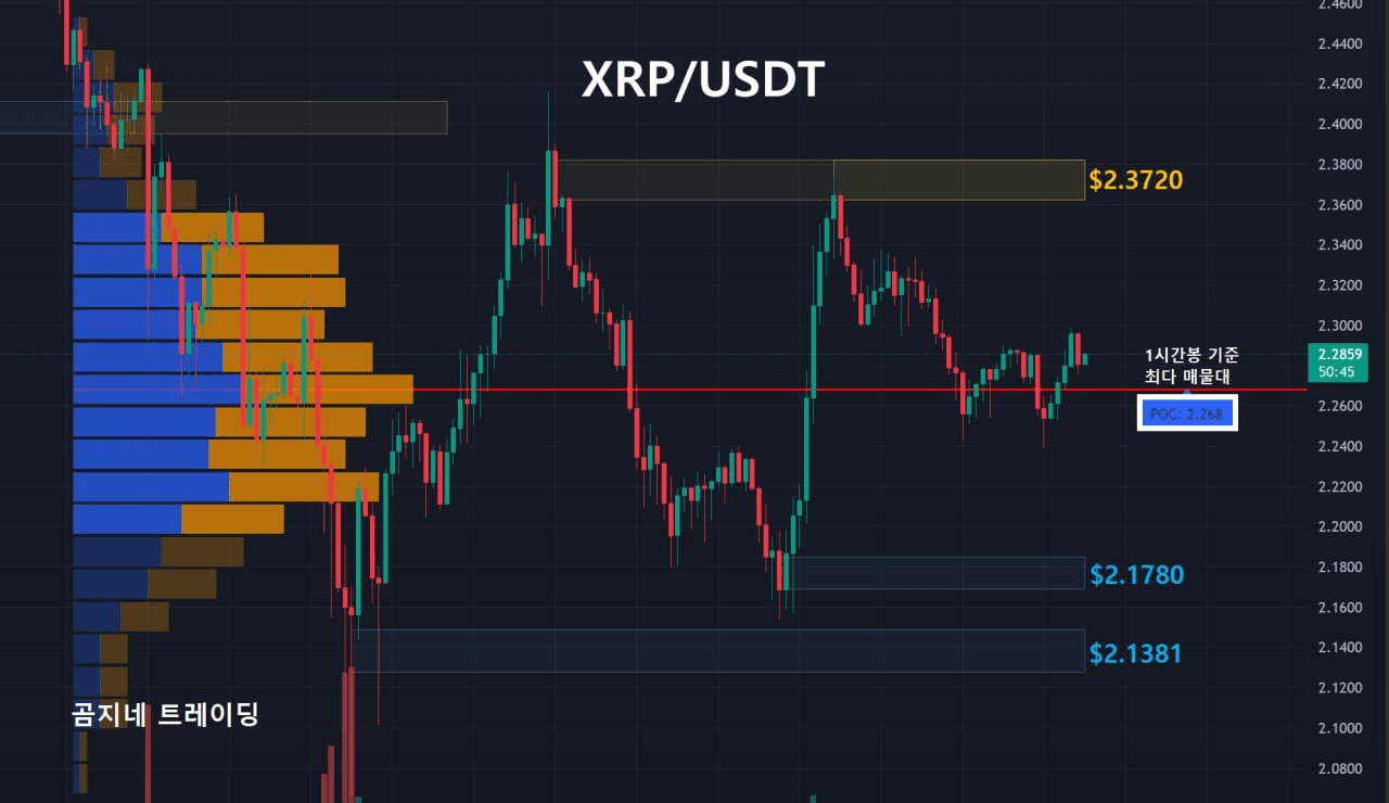 oddstrading2/51426/6088892281785093146