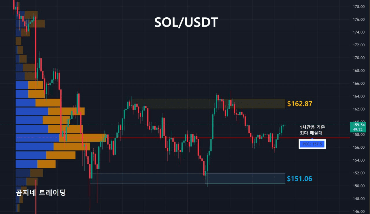 oddstrading2/51427/6088892281785093148