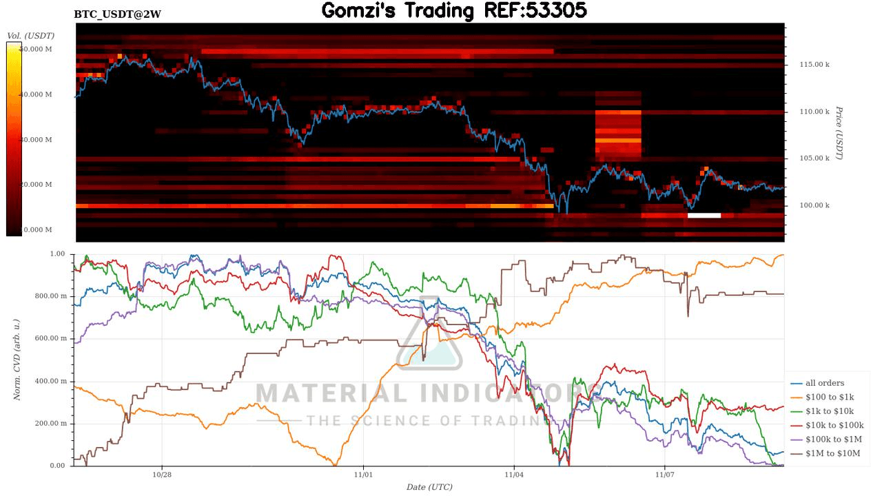 oddstrading2/51428/5801100292945283923