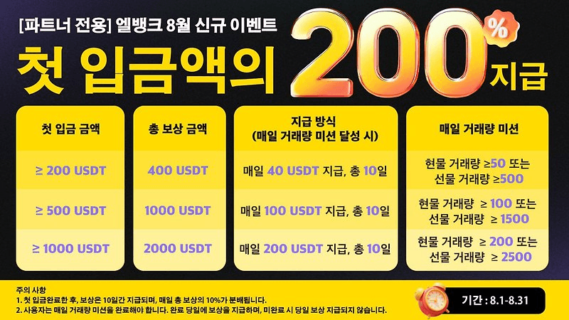 oddstrading2/51434/5804381042369039158