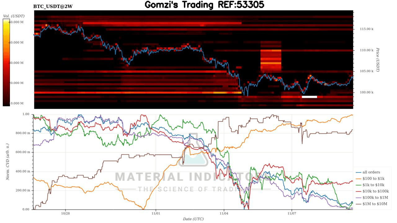 oddstrading2/51437/5801100292945284195