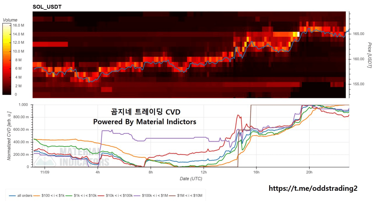 oddstrading2/51449/6091144081598778307