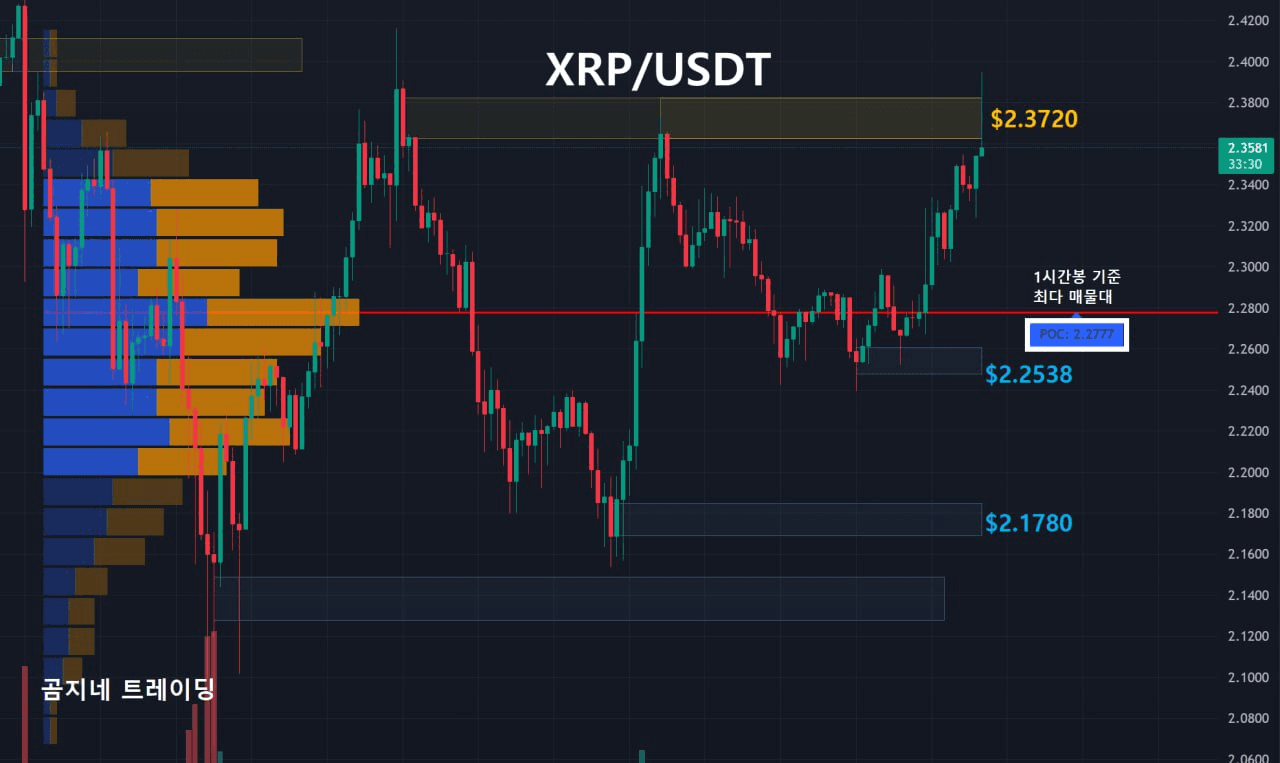 oddstrading2/51453/6091144081598778312