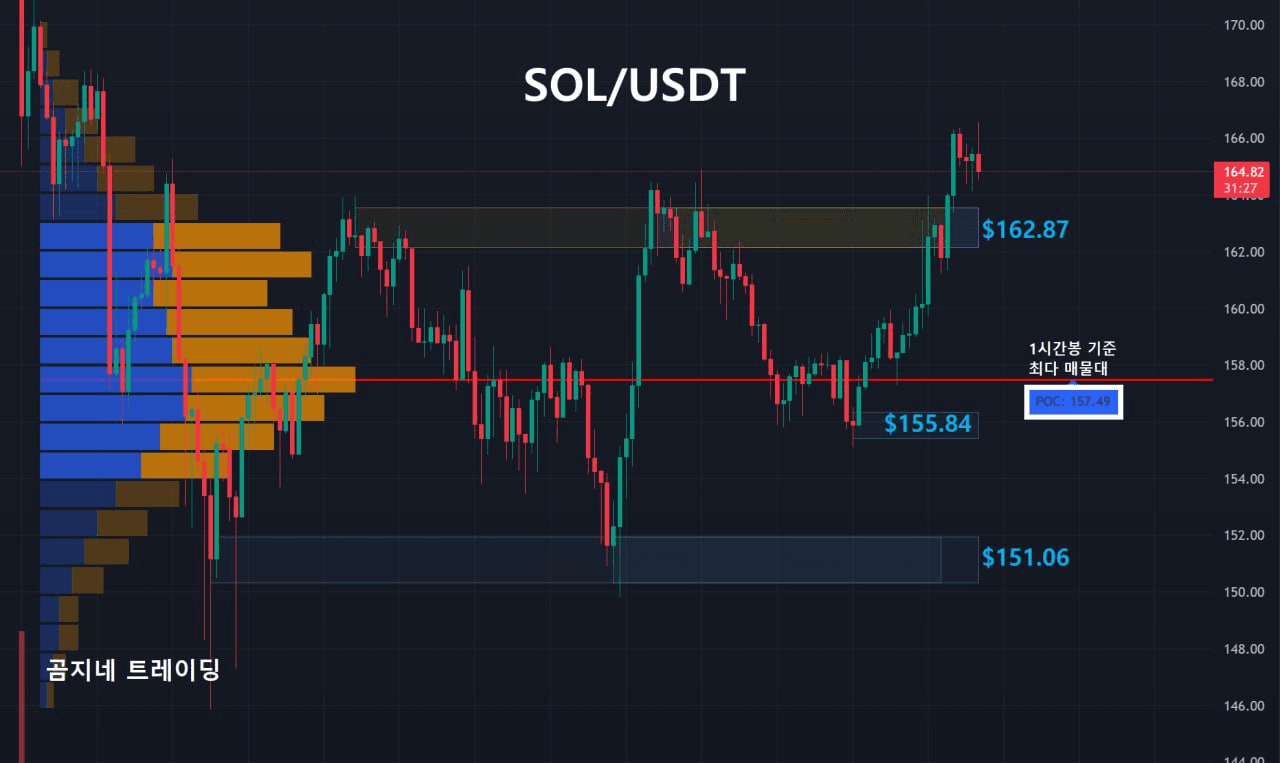 oddstrading2/51454/6091144081598778313