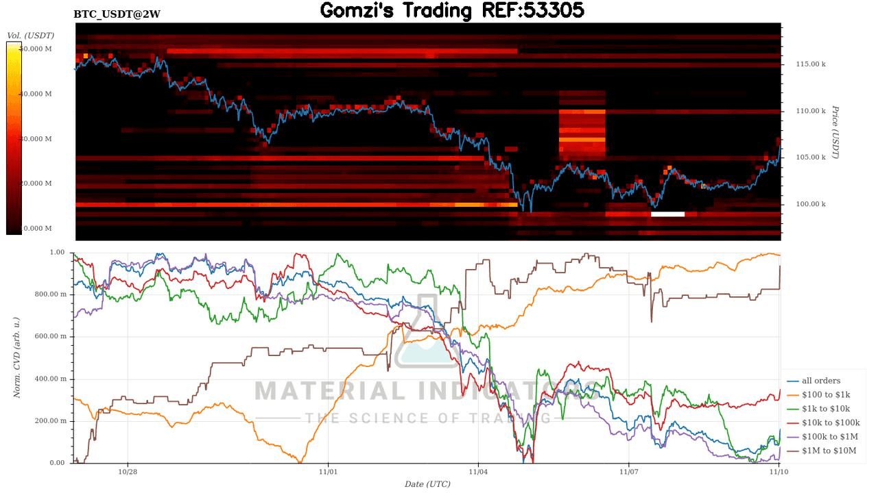 oddstrading2/51456/5805426179710847745