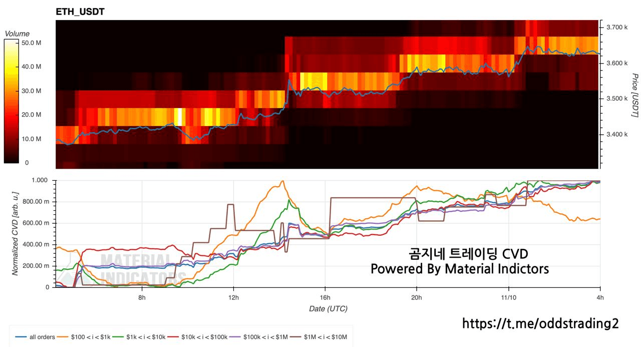 oddstrading2/51464/6091144081598778462