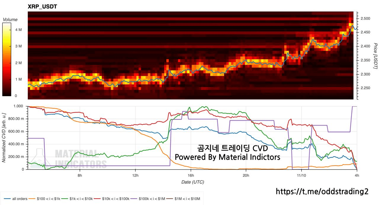 oddstrading2/51465/6091144081598778463