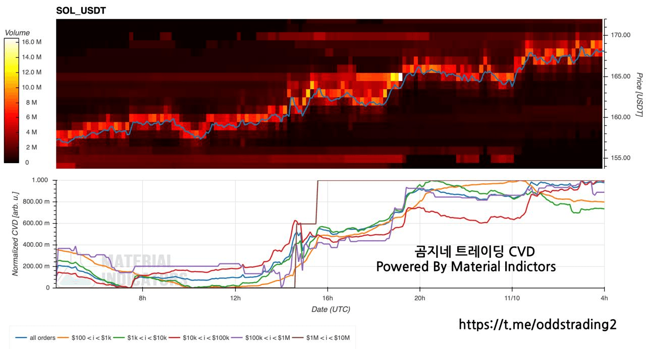 oddstrading2/51466/6091144081598778465