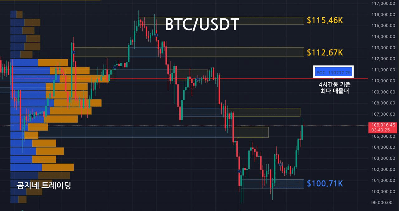 oddstrading2/51467/6091144081598778468