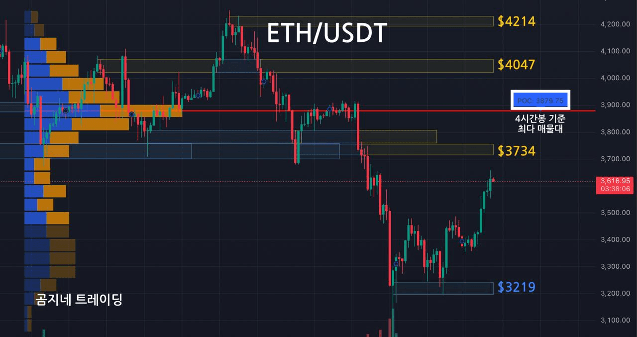oddstrading2/51468/6091144081598778469