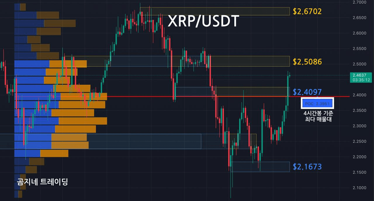oddstrading2/51469/6091144081598778471