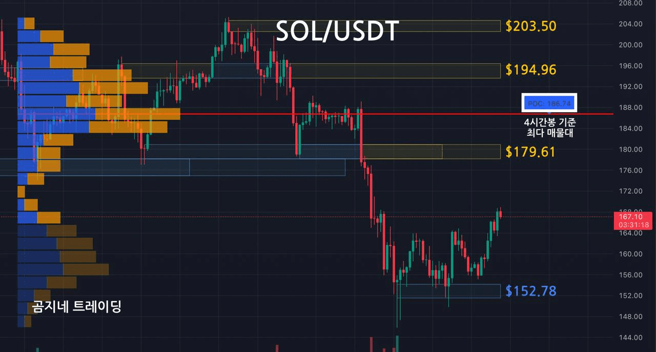 oddstrading2/51470/6091144081598778472