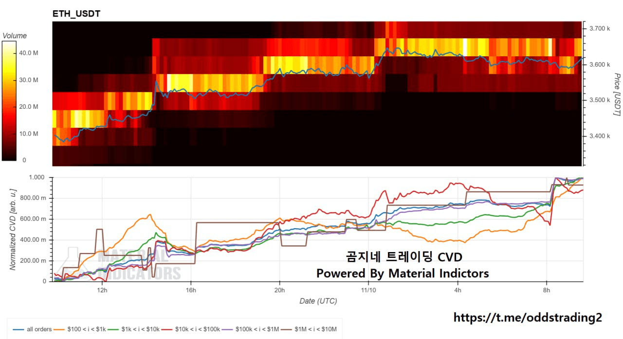 oddstrading2/51480/6093371485998222594