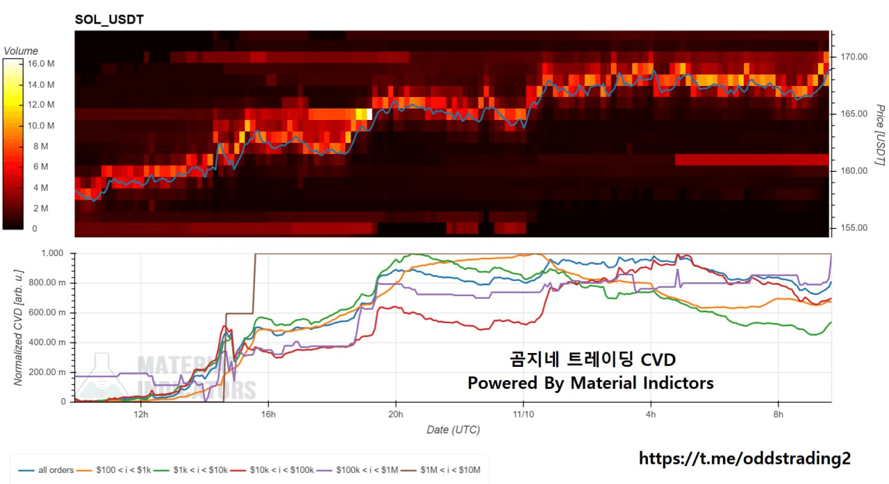 oddstrading2/51482/6093371485998222596