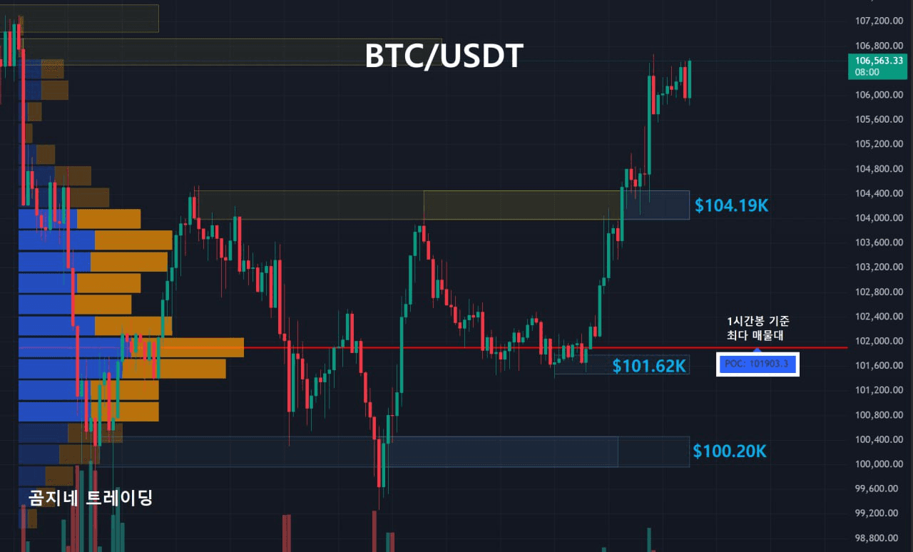 oddstrading2/51483/6093371485998222597
