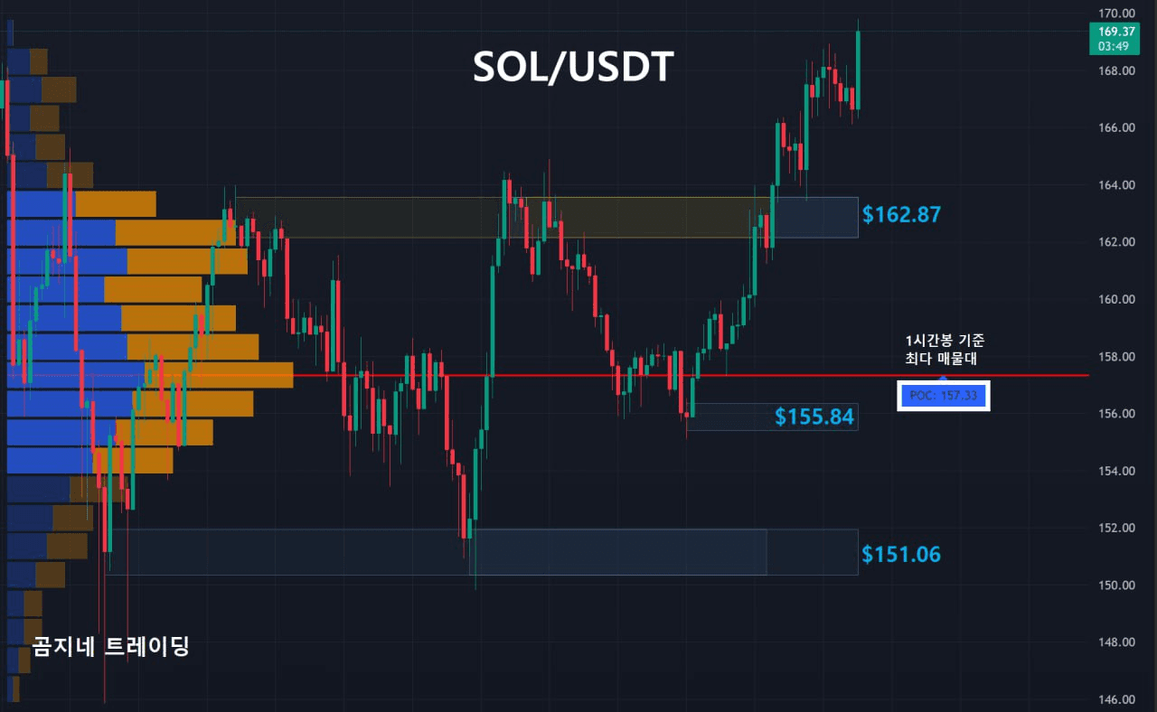 oddstrading2/51486/6093371485998222600