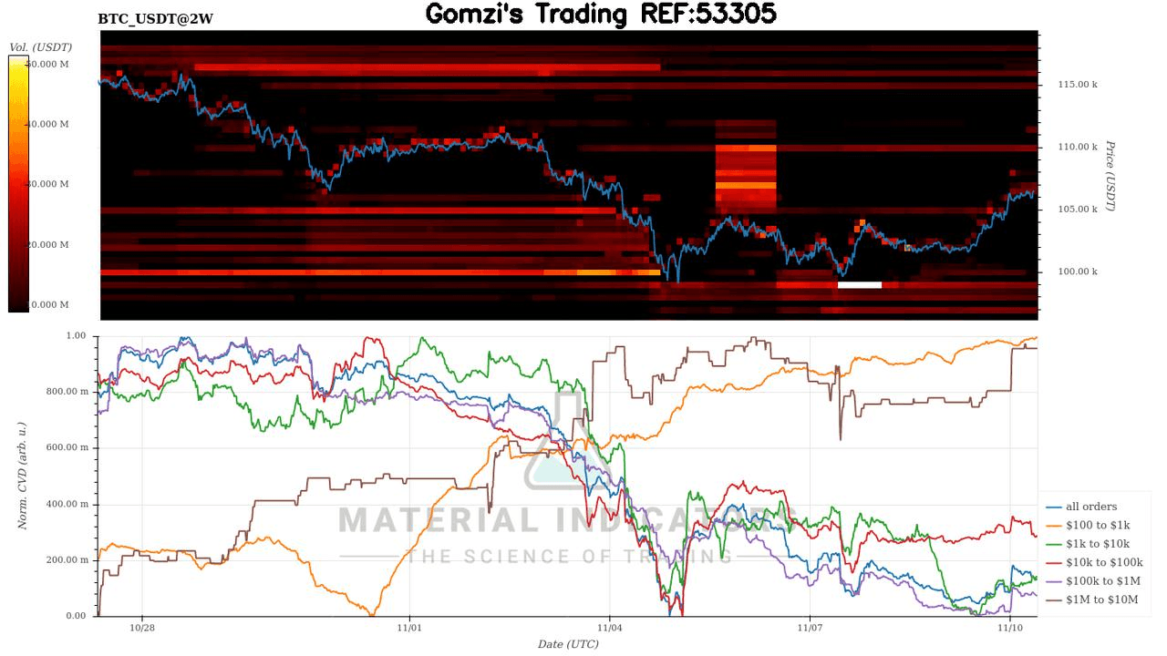 oddstrading2/51487/5805426179710847860