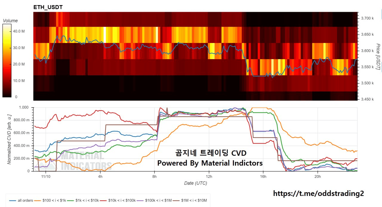 oddstrading2/51504/6095623285811907607