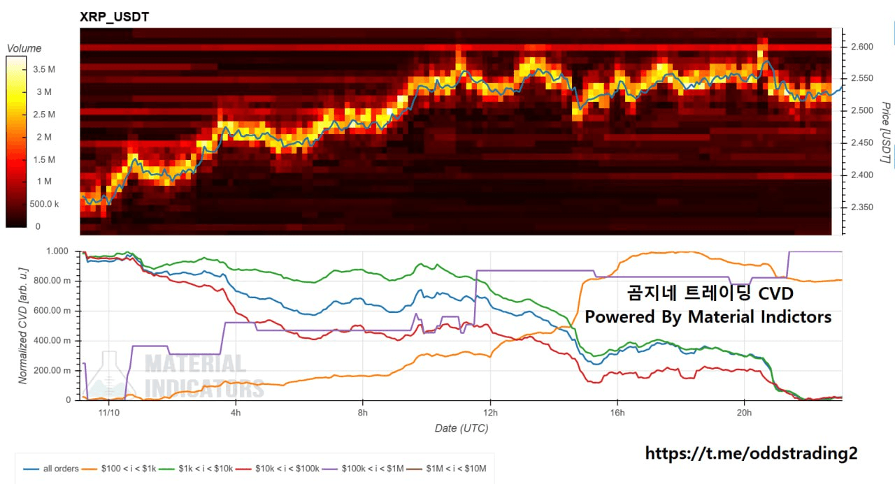 oddstrading2/51505/6095623285811907608